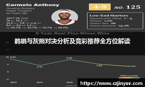 鹈鹕与灰熊对决分析及竞彩推荐全方位解读